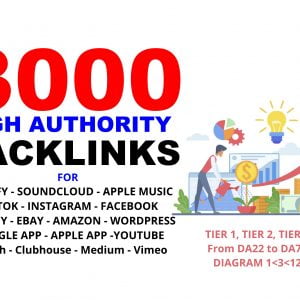 High Authority Backlink