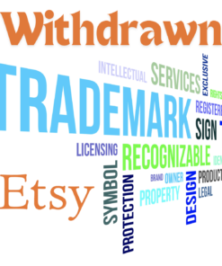 Etsy Notice of Intellectual Property Infringement Withdrawn