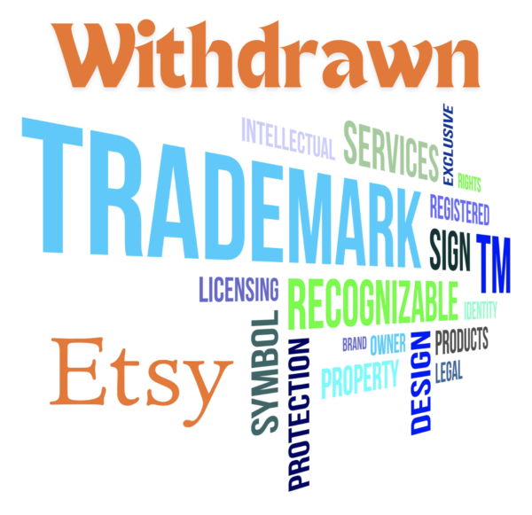 Etsy Notice of Intellectual Property Infringement Withdrawn