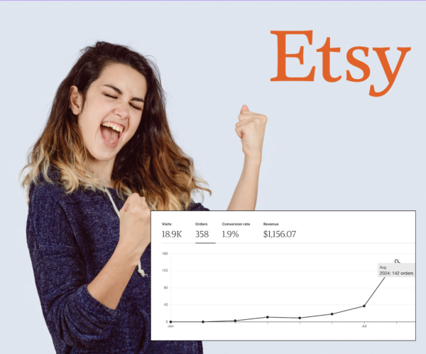 SEO Backlinks to Rank up Etsy Shop